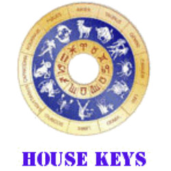 KeysRCool - Buy Zodiac House Keys KW & SC1