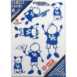 KeysRCool - Buy Kentucky Wildcats NCAA Decals